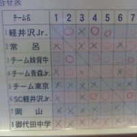 06日本Jr. -21