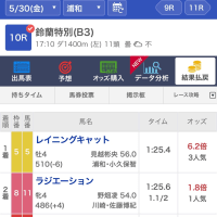 愛馬ラジエーション1番人気からの2着でした。