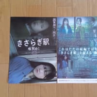 きさらぎ駅 Re: