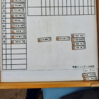 練習試合(上級生)vs大野城ジュニアホークス