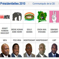 大統領選挙2010年10月31日(日）