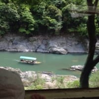 嵐山のトロッコ列車