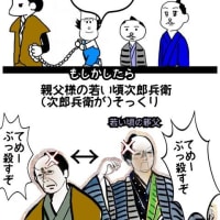 ２代目の法則と