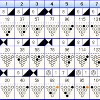 ボウリングのフリータイム　（４６３）