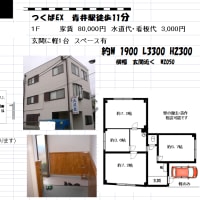 足立区青井　貸し事務所