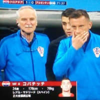 クロアチアン