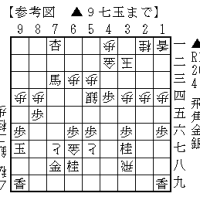 ２４名人戦予選リーグ、最終局　その５