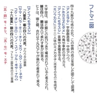 あなにえや再興の軌跡✨️