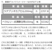 コロナ　５類になったらなったで文句を言う人達…