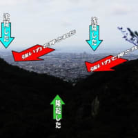 六甲山上は、緩やかなのは、なんで？
