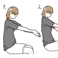 悪化後の手