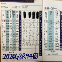今日のゴルフ挑戦記（464）／東名厚木CC イン（A）→ウエスト