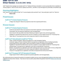Intel UHD Graphics Driver バージョン 31.0.101.5445 WHQL Certified がリリースされました。