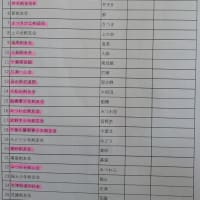 令和７年６月～市民大会を前に～