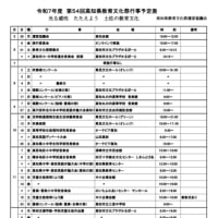令和７年度　第54回高知県教育文化祭が始まります