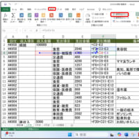 Excelで作成した家計簿見本の数式を表示しよう