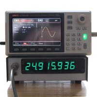 三和テスター CX－505 - JA5DBE の Coffee Break
