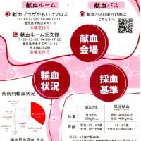 「献血　ご協力お願いします」の文書紹介（2024）・・・日本赤十字社発行