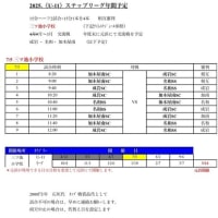 ステップリーグの試合日程（U11/U10）
