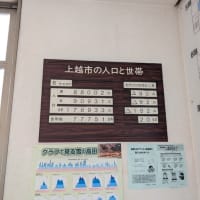 更新を忘れていた
