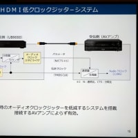 パナソニック、ハイエンドUHD BDプレーヤー「DP-UB9000（Japan Limited）」発売