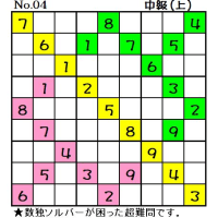 ◆0720◆「初級・中級・中級(上)②・上級」5問整いました。❤❤【魔方陣】
