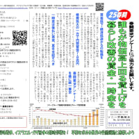 ・25春闘　春闘要求アンケートにご協力をお願いします。誰もが物価高上回る賃上げを!暮らし改善の賃金・一時金を!