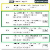 7/6(サラダ記念日)の数独