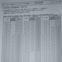 急性副鼻腔炎に効く薬 しみじみブーログ