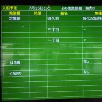 本日は時化模様につき…