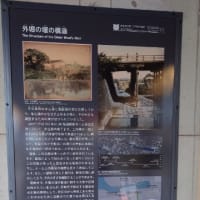 途中下車で、あちこちぶらり。