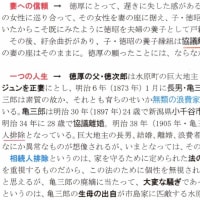 「大地主・市島邸の物語　82」　第２部・市島家の夫と妻、そして子・妻への信頼