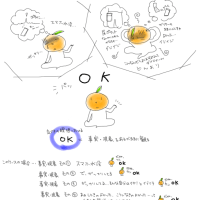 瞑想イラスト　仮置き