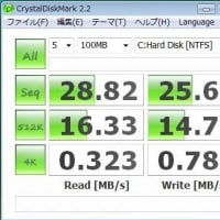 VAIO type P(店頭モデル)のHDDをSSDに換装する！(2)