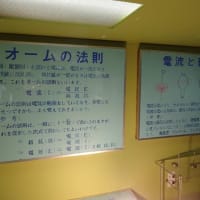 旧・室蘭市青少年科学館