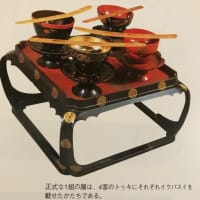 アイヌ語の成り立ち3