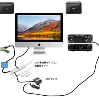 iMacにUSBオーディオ変更　ボツ音の問題