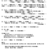 干支　馬の編み方完成　(*^^*)