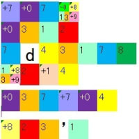 英語 やはり4x4が アナグラムとかが絡んで Puzzle English 挑戦してみませんか 英語 やはり4x4が アナグラムとかが絡んで Puzzle English 挑戦してみませんか