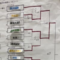 第38回　松前杯争奪バレーボール大会