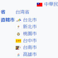 Taiwan contingency to benefit only the arms and weapons industry