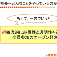 2024年10月の月例会は、11月訪問予定企業の研究発表