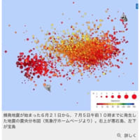 地震が怖い