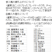 ファイブスタービンゴ　特別編