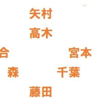 今夜は、福山シティFCと天皇杯2回戦