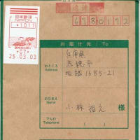 支援（寄付金）を頂戴しました / Donation Received
