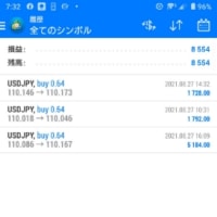 2021/08/27　8500円のプラスでした。
