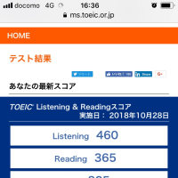 TOEICの結果