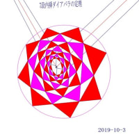 Open Probrem ダイアバラの定理の研究