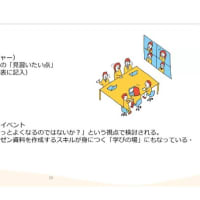 2025年1月の月例会は、アクロクエストテクノロジー株式会社様への企業訪問報告等